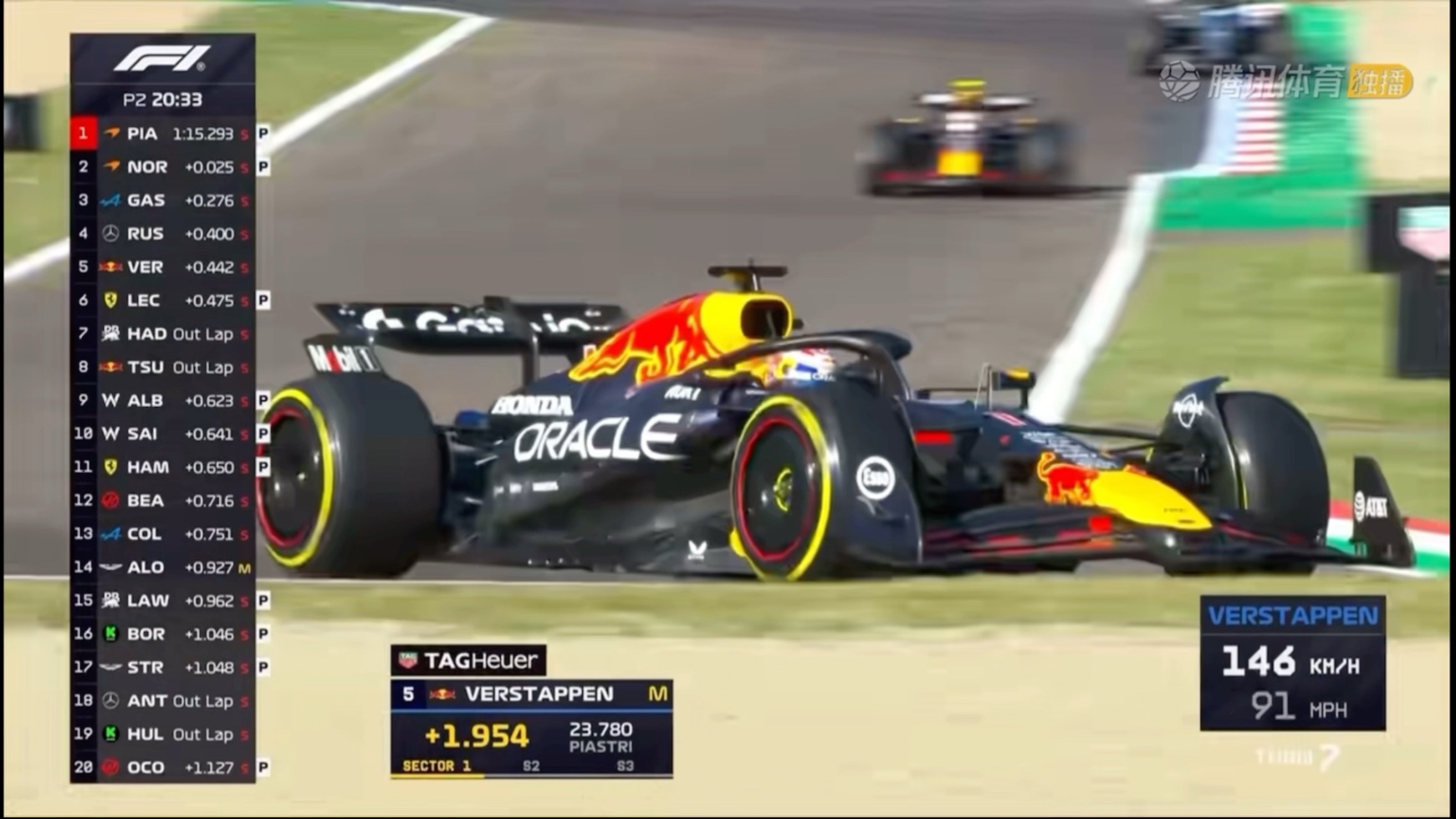 红牛车队轻取阿斯顿马丁，维斯塔潘状态火热