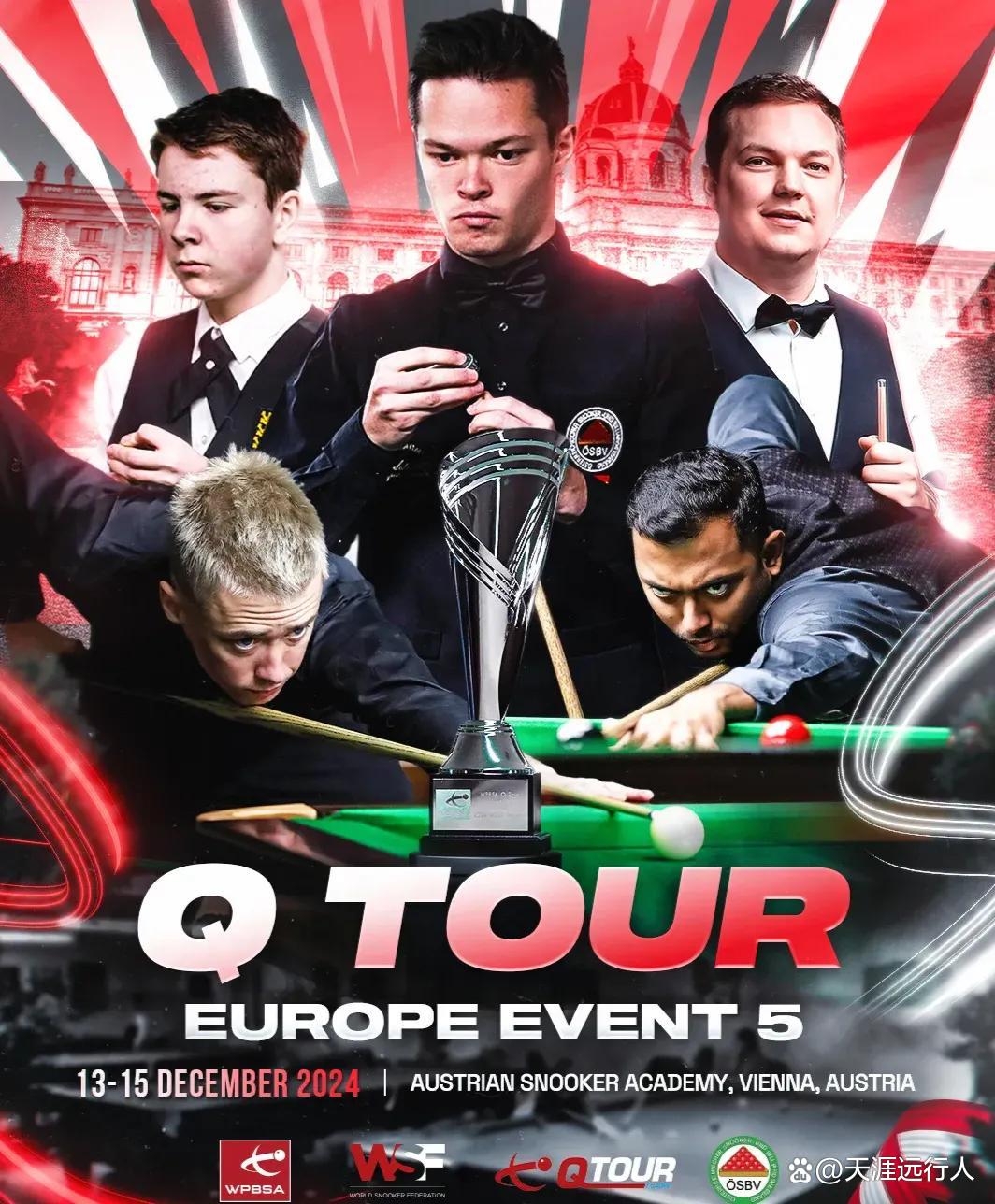 匈牙利队全力冲击榜首，一路高歌猛进